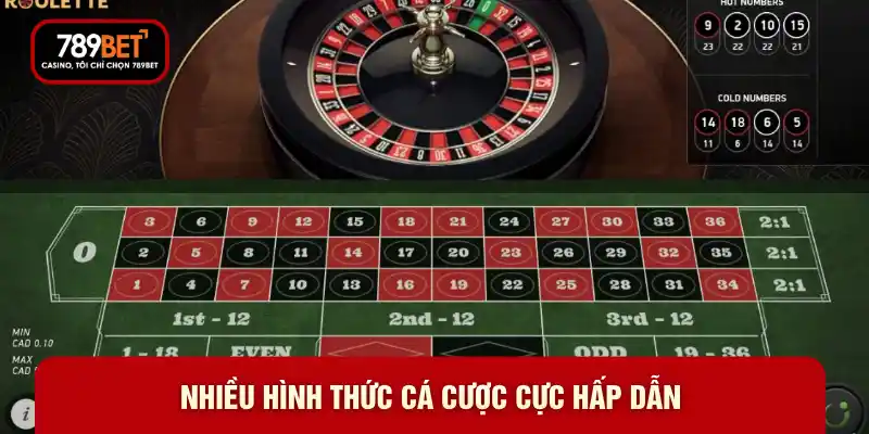 Nhiều hình thức cá cược cực hấp dẫn 